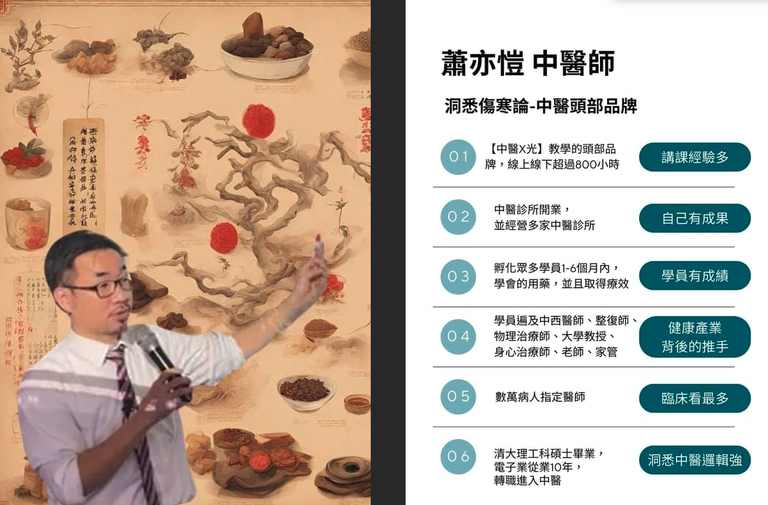 中醫X光二日訓練營講師介紹